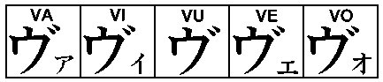 Katakana- VA VI VU VE VO